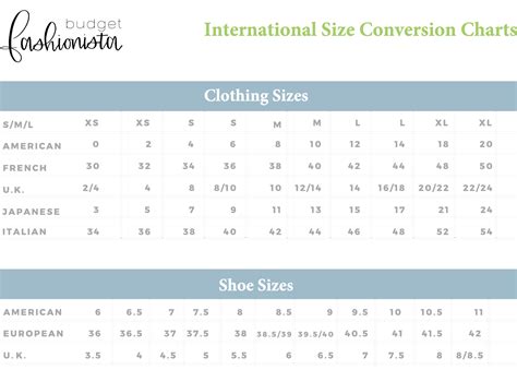 Clothing Size Converters